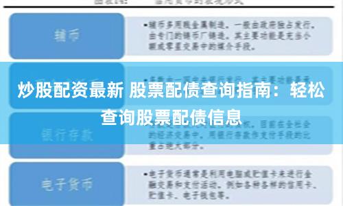 炒股配资最新 股票配债查询指南：轻松查询股票配债信息