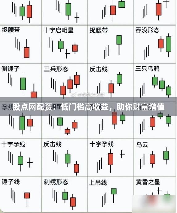 股点网配资：低门槛高收益，助你财富增值