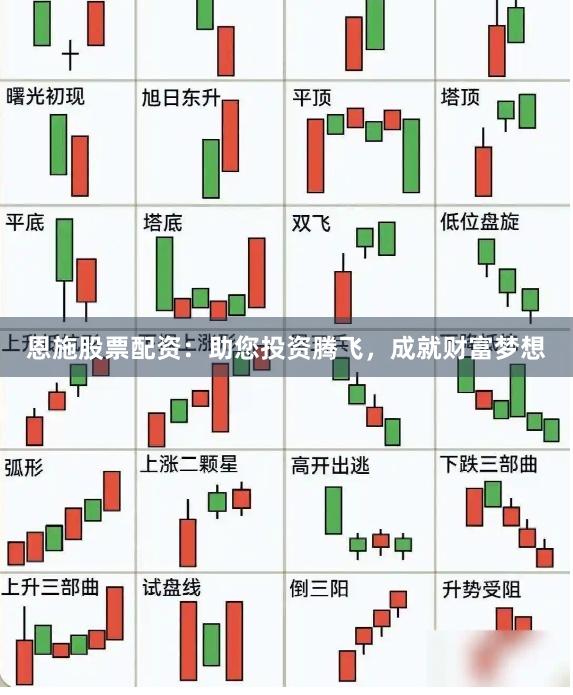 恩施股票配资：助您投资腾飞，成就财富梦想