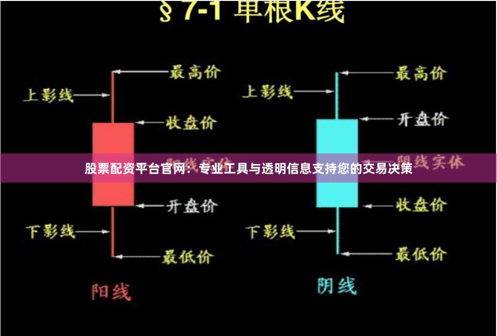 股票配资平台官网：专业工具与透明信息支持您的交易决策