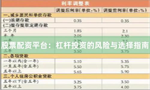 股票配资平台:杠杆投资的风险与选择指南