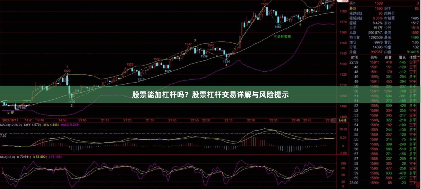 股票能加杠杆吗？股票杠杆交易详解与风险提示