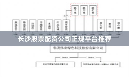 长沙股票配资公司正规平台推荐
