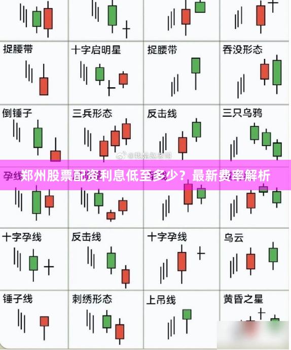 郑州股票配资利息低至多少？最新费率解析