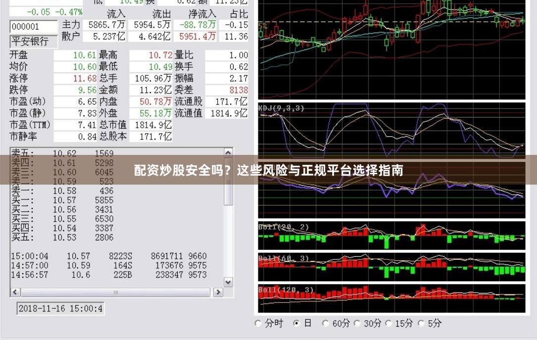 配资炒股安全吗？这些风险与正规平台选择指南