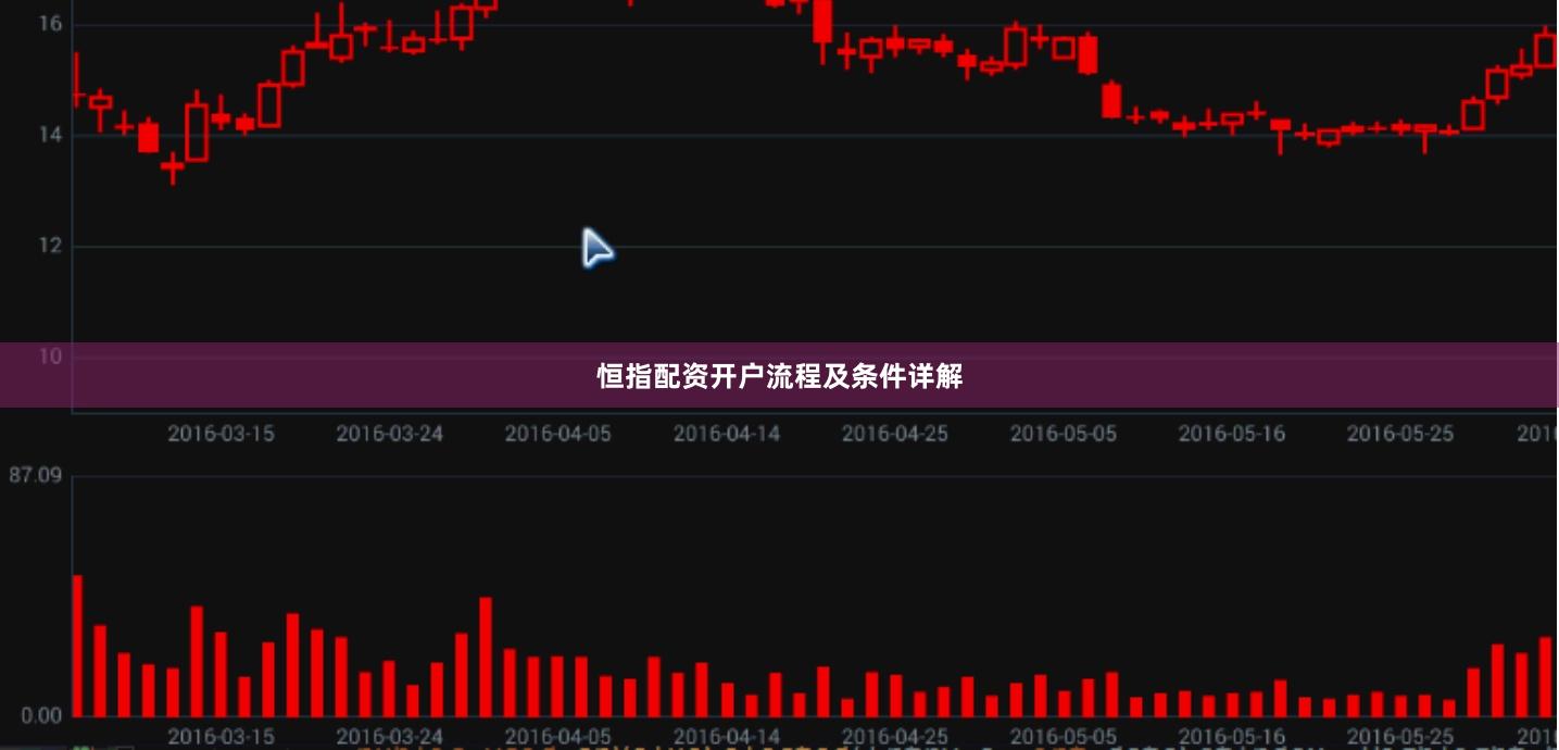 恒指配资开户流程及条件详解
